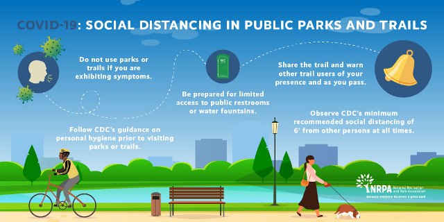 parks and trails distancing